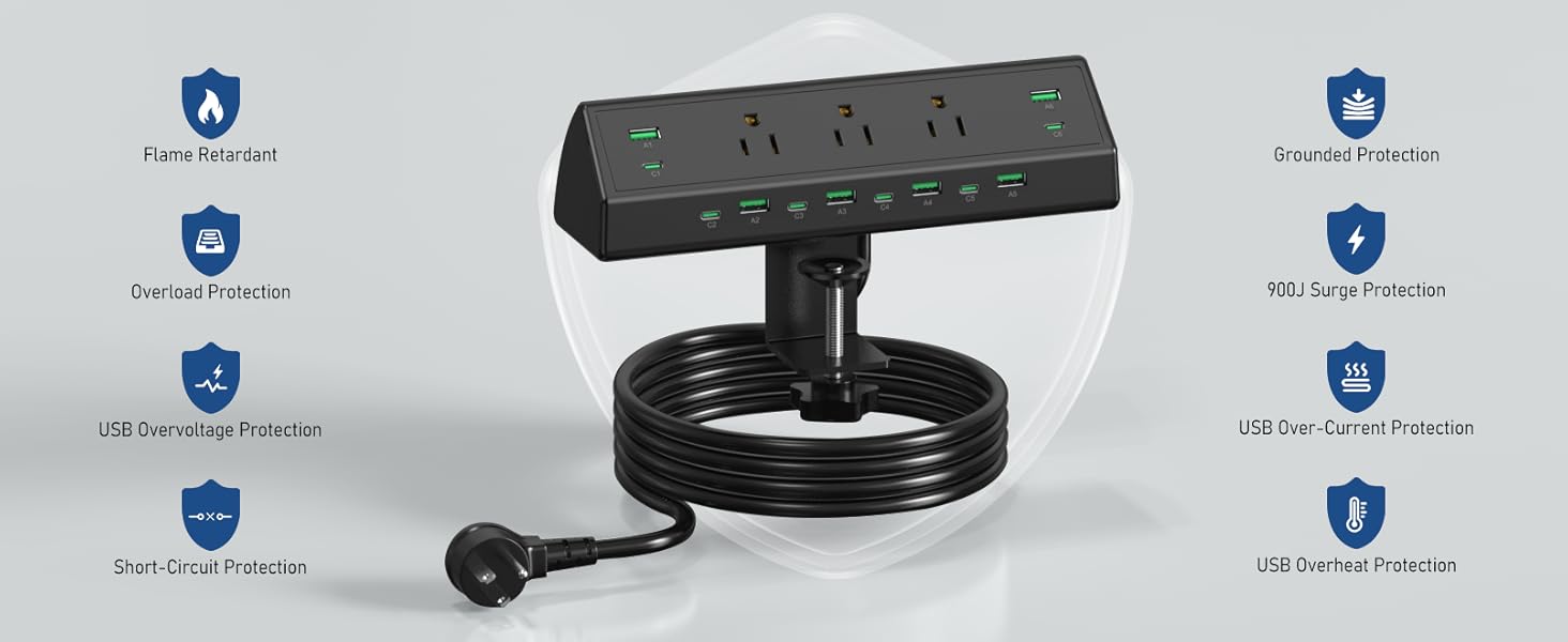 power strips with surge protection