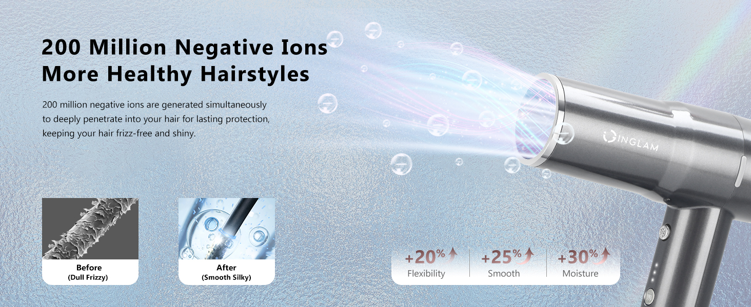 200 million negative ions hair dryer for lasting protection