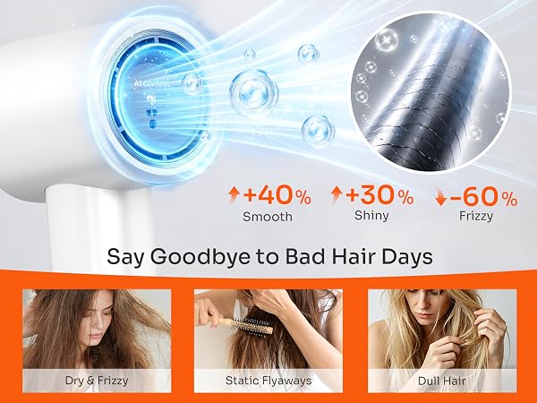 SEIGA Smart Hair Dryer with Ionic Technology_05