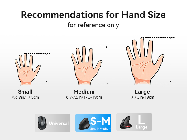 wireless ergonomic mouse