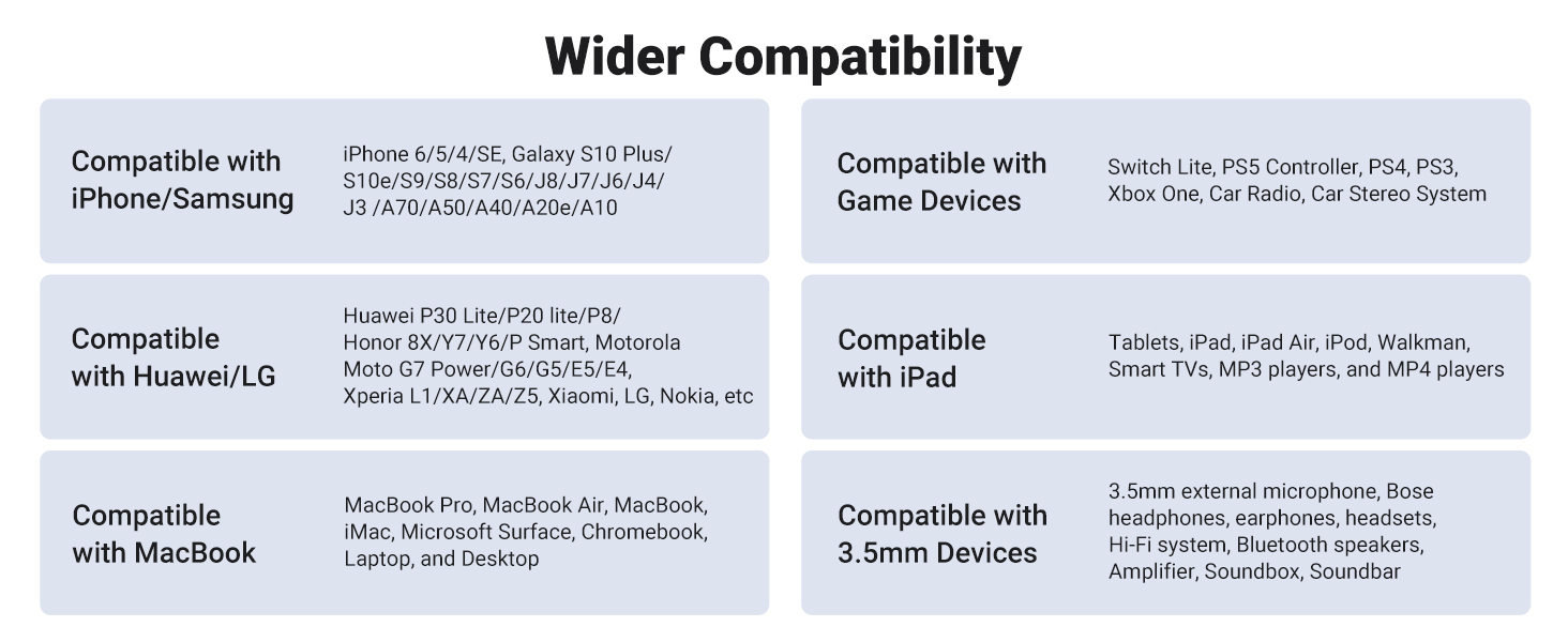 3.5mm audio cable