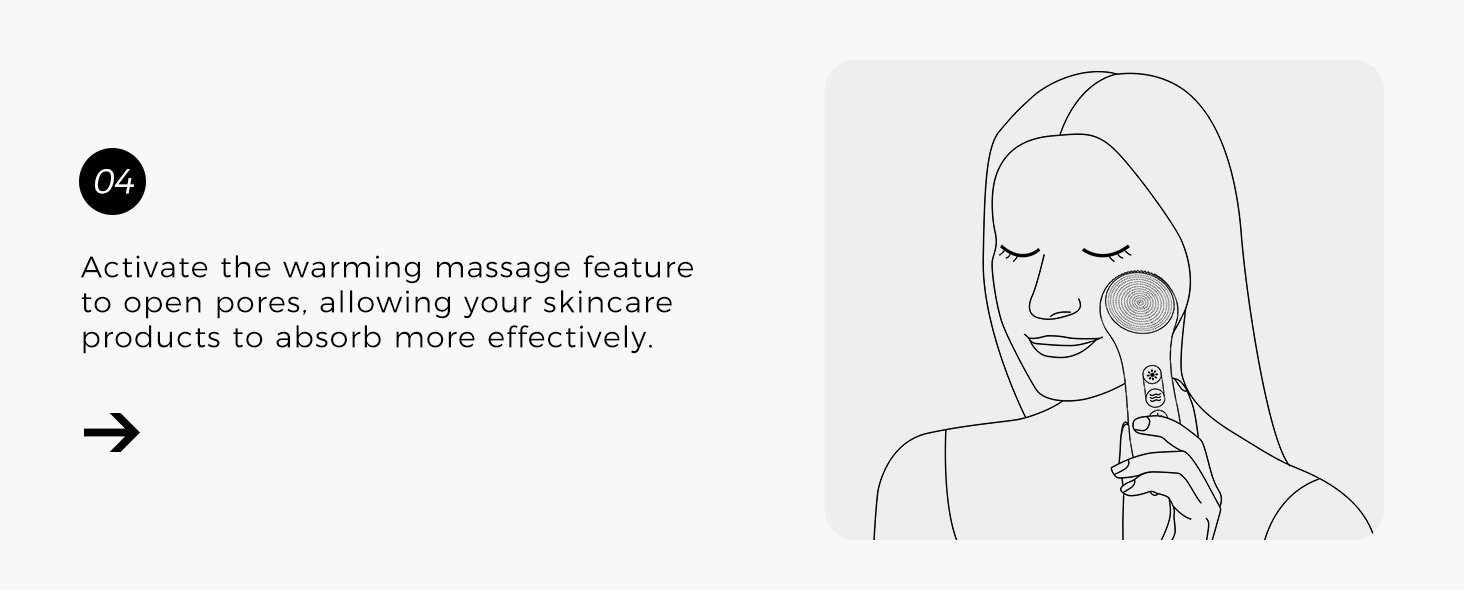Facial Cleansing Brush