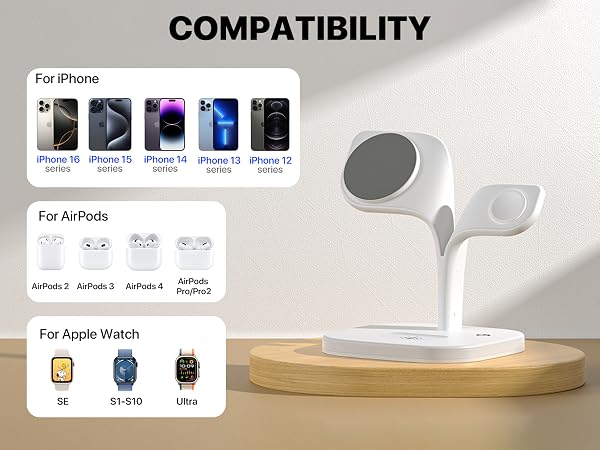 Wireless Charging Station