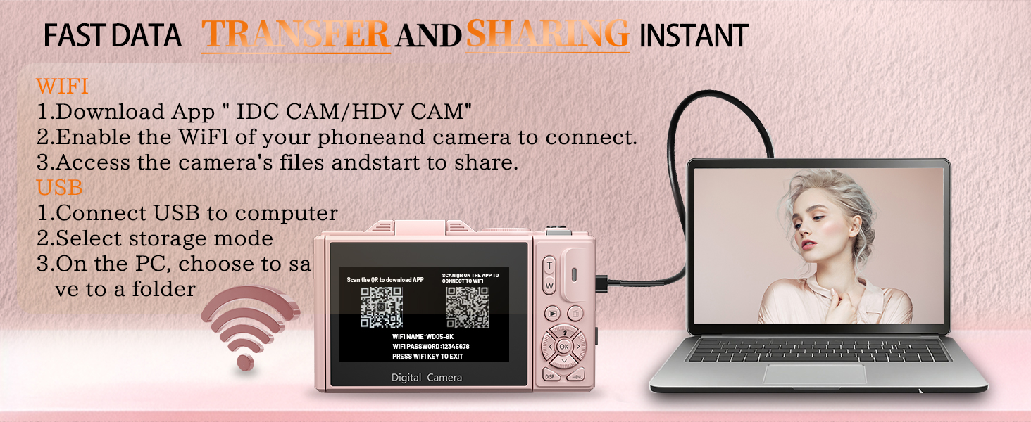 Digital Camera with Wifi