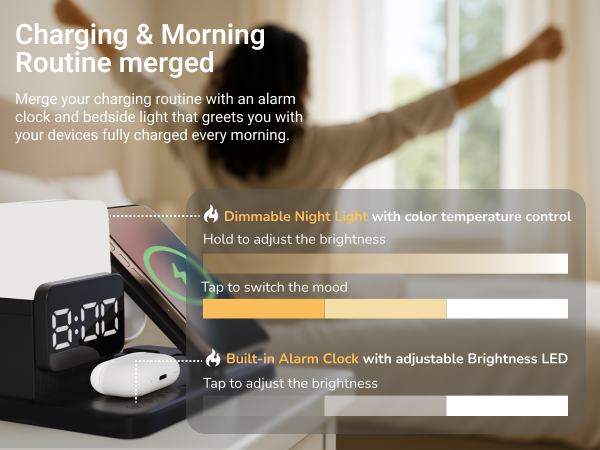 15W Fast Wireless Charging Station 6-in-1