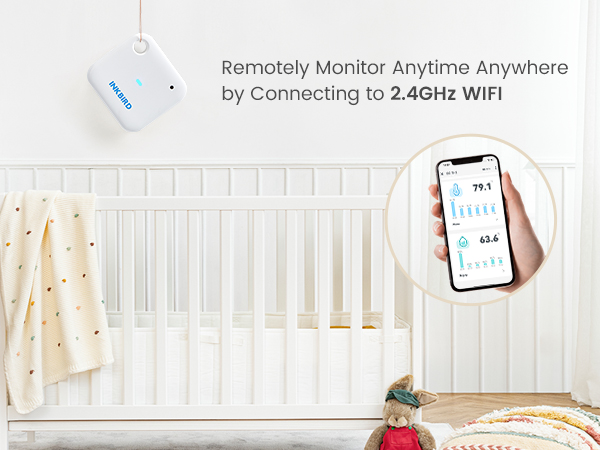 remotely monitor anytime anywhere