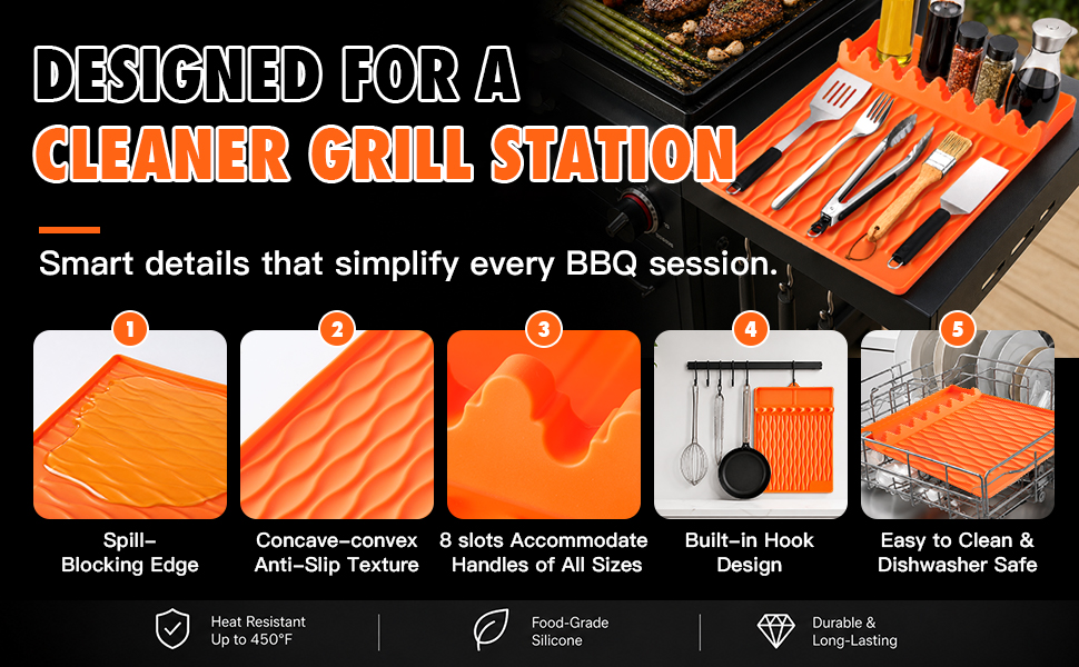 Blackstone Grill Mat