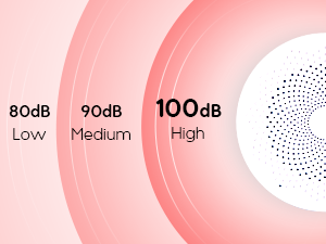 Three Adjustable Volume