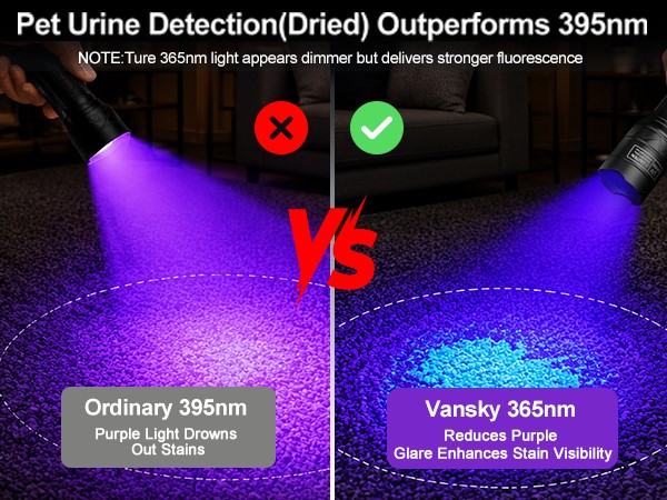 More accurate detection than 395nm UV light