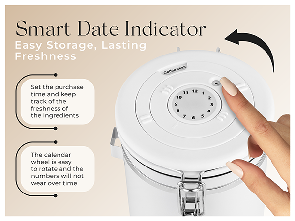 Smart Indicator