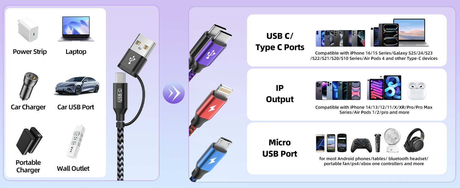 charging cables for multiple devices multi phone charger multi charging cable iphone charger cord