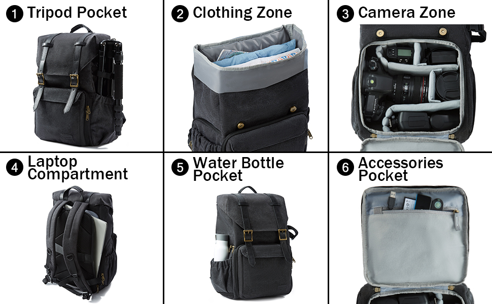 camera bag