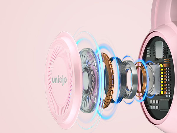 50mm drivers