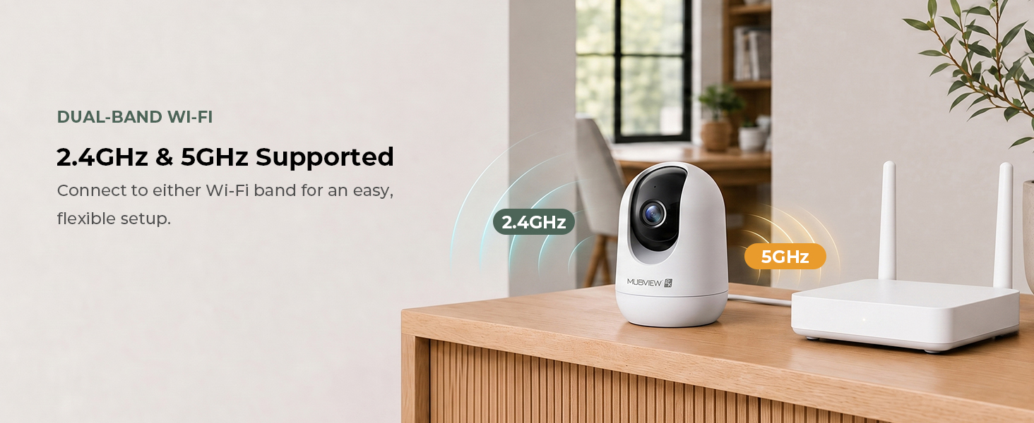 White indoor camera next to a Wi-Fi router with 2.4 GHz and 5 GHz connection icons.