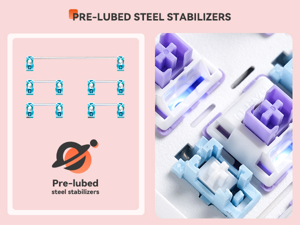 STABILIZERS