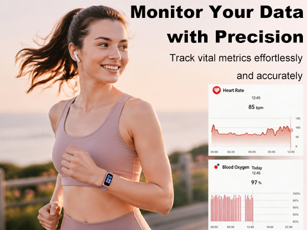 Fitness tracker for heart rate and blood oxygen monitoring