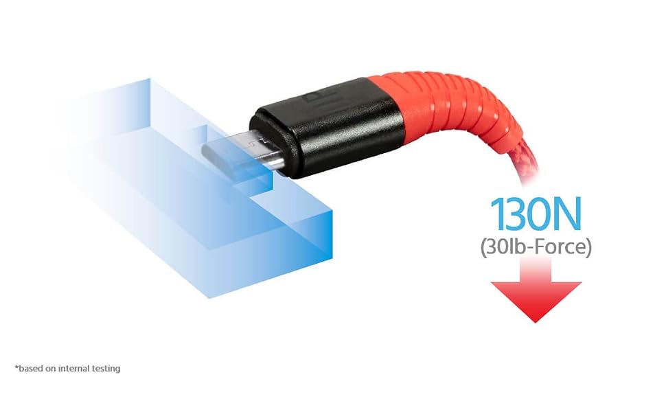 AtlasFlex Series Durable USB 2.0 Micro B to Type-A Charge & Sync Kevlar-Reinforced Nylon-Braid Cable