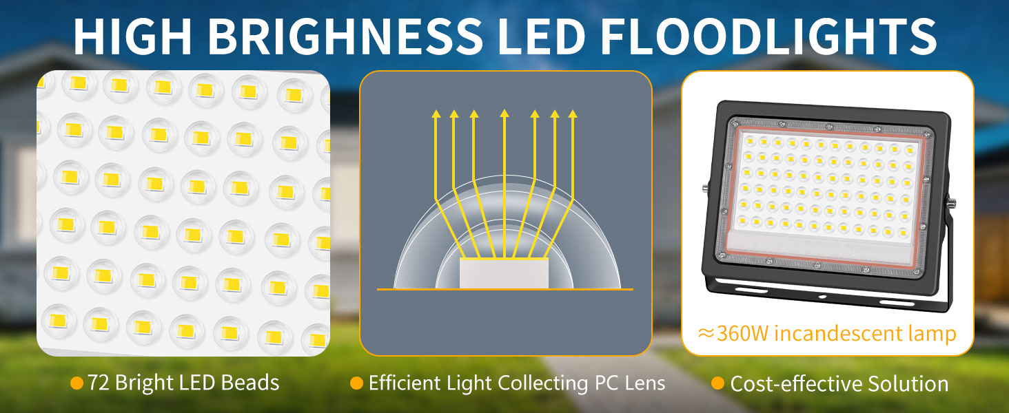 floodlight