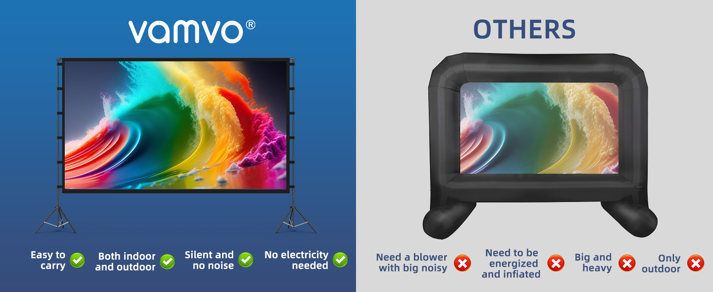 vamvo Projector Screen with Stand 120 inch