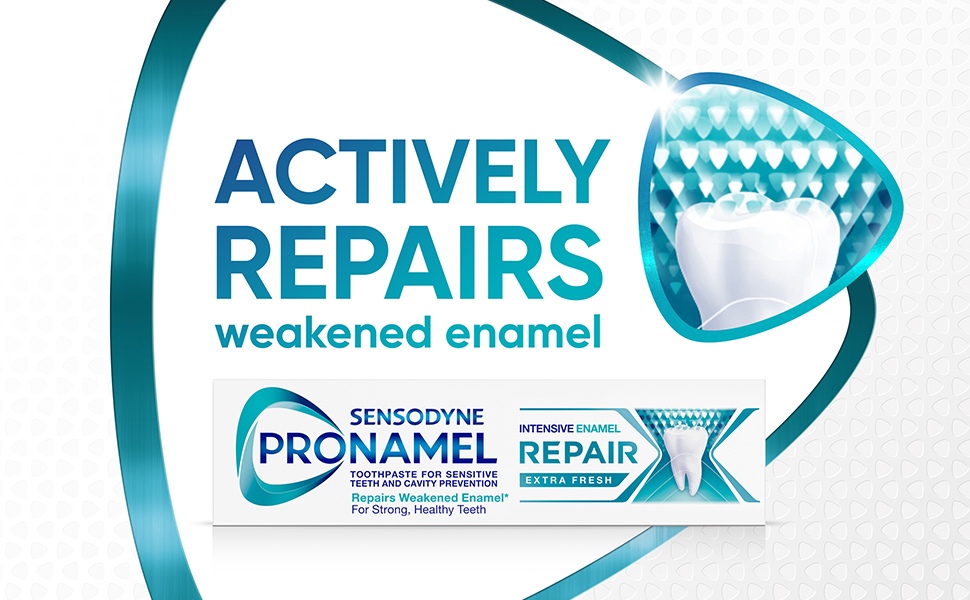 Actively repairs weakened enamel