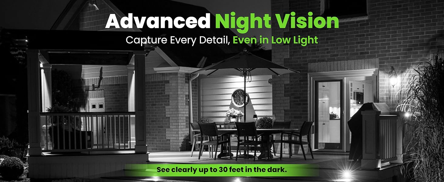Advanced Night Vision
