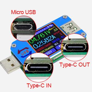 USB Ports