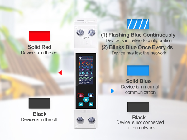Indicators for switches and pairing networks