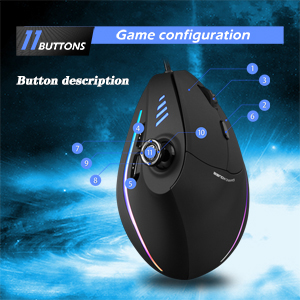 Game configuration