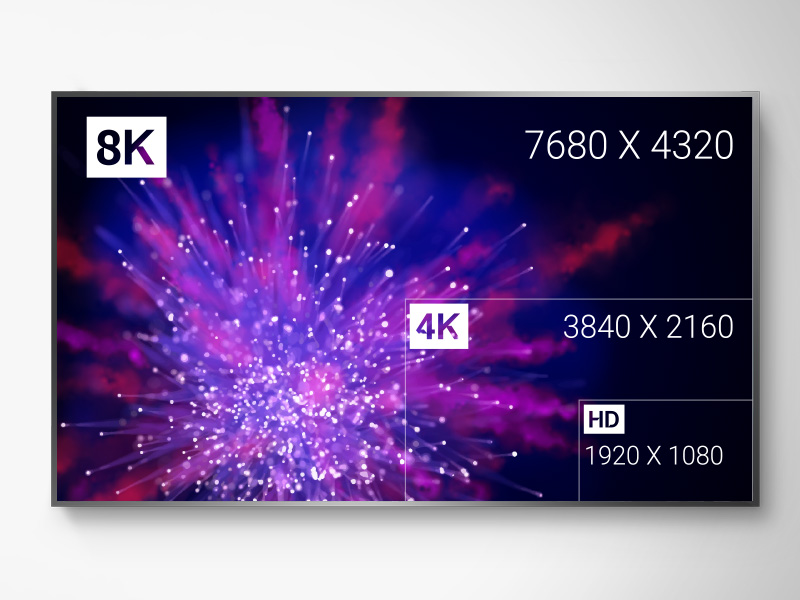 Enough Bandwidth for Any Video Setup