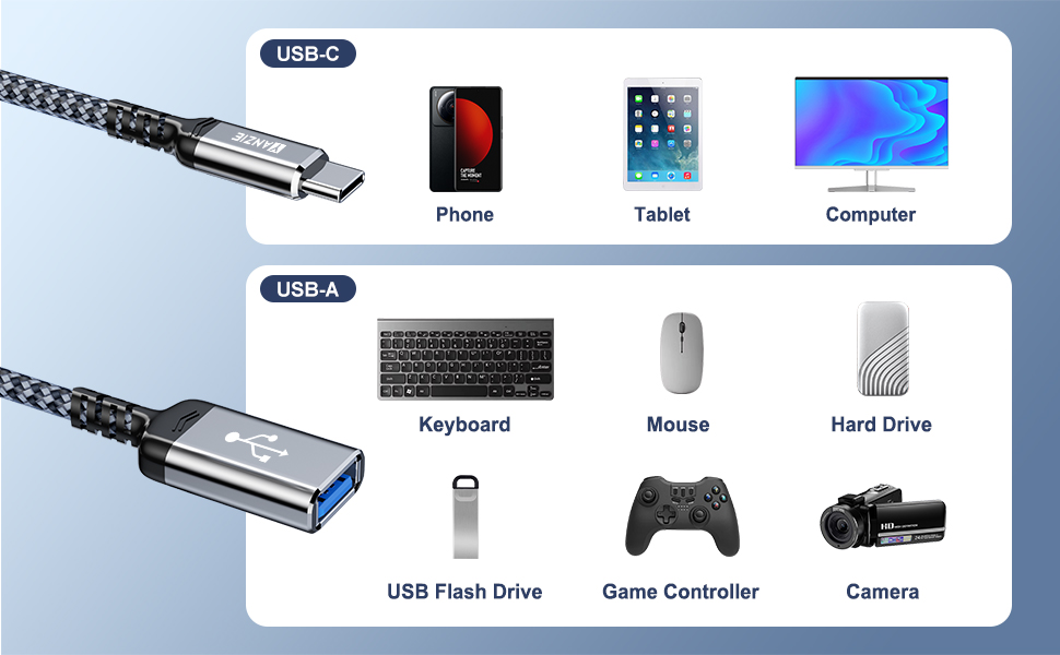 Universal compatibility