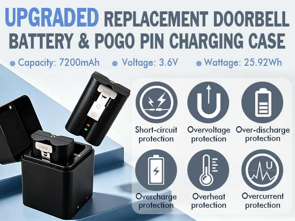 doorbell battery