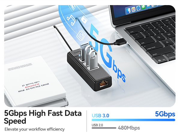 USB to Ethernet hub