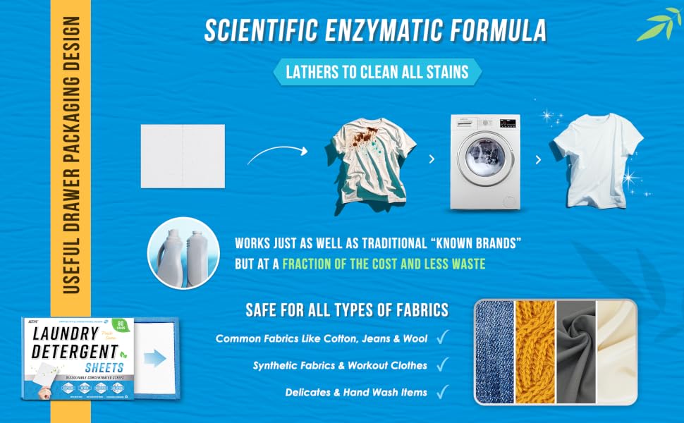 ACTIVE Recommended Sustainable Detergents