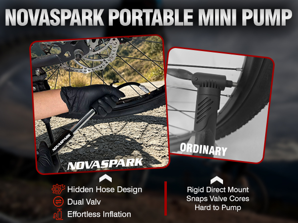 mini pump