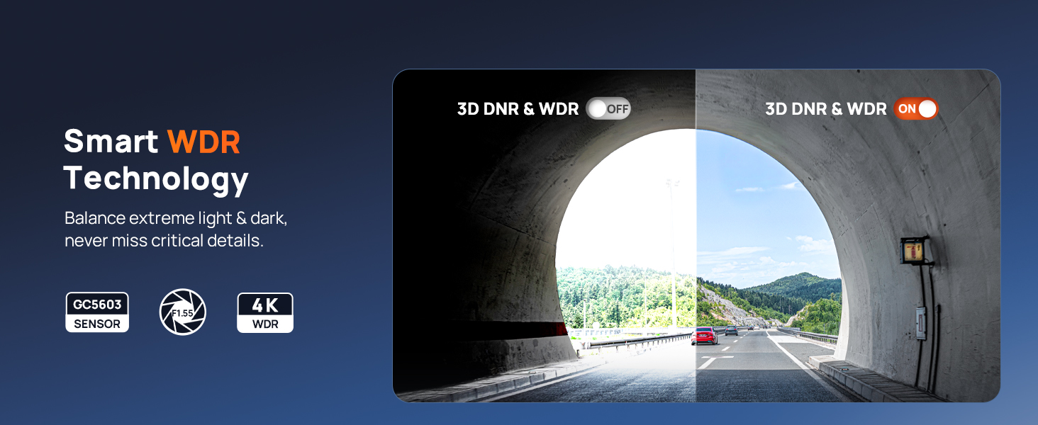 Smart WDR