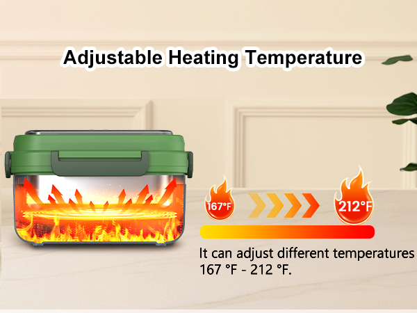 Adjustable Heating Temperature