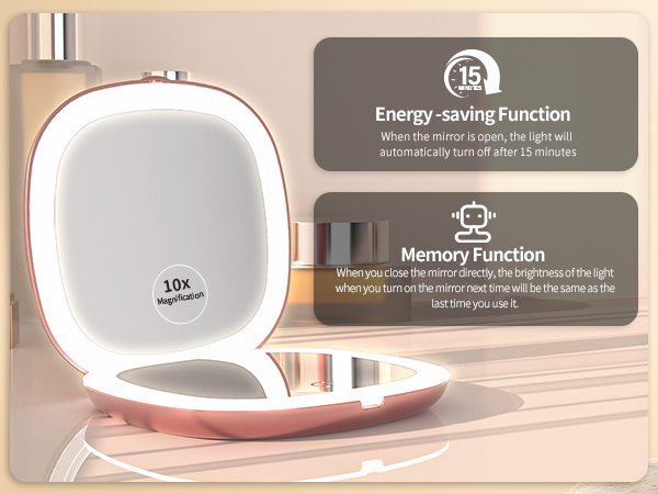 compact mirror