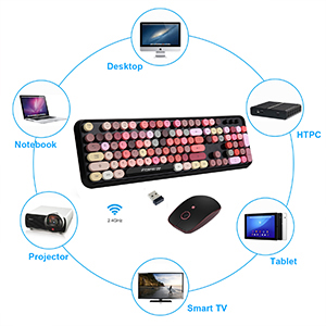 Wireless Keyboard and Mouse Combo