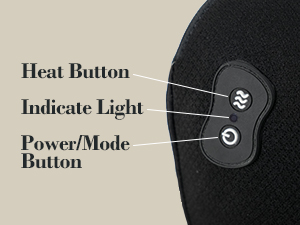 button