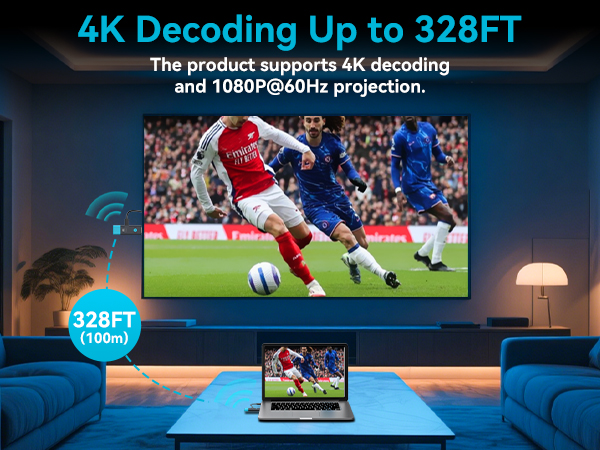 HDMI Wireless Extender