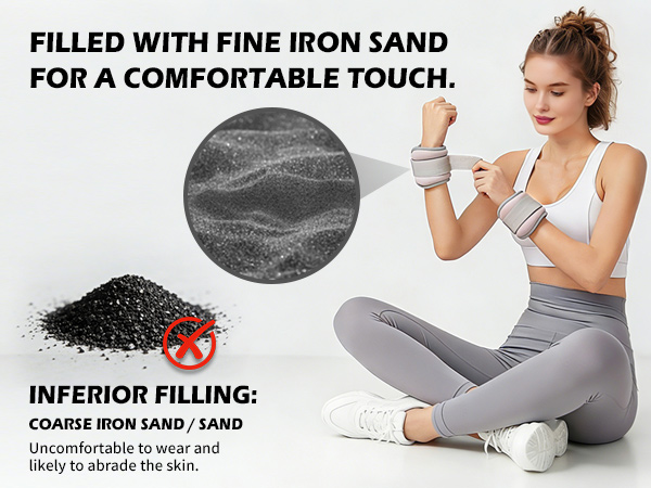 Wrist/Ankle Weights Set