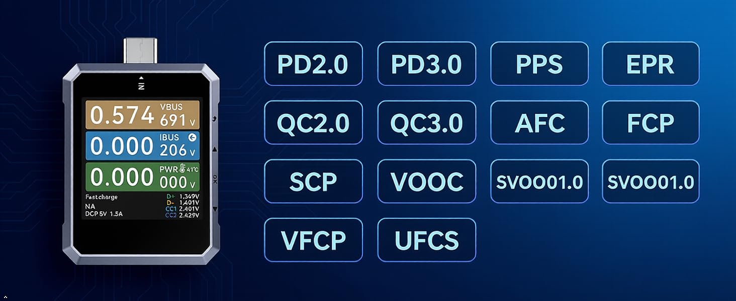 Voltage tester