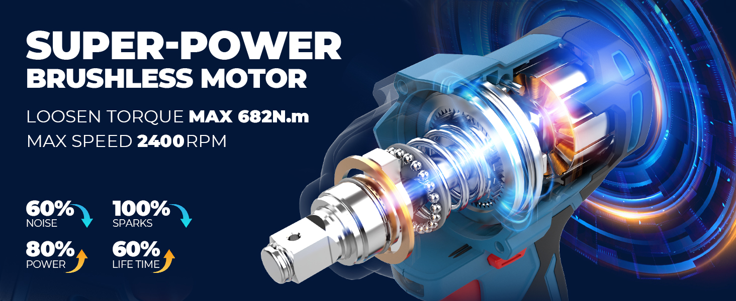 Dong Cheng 20V Brushless Impact Wrench, Max Torque 503 ft-lbs (682 N.m),