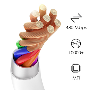 Phone chargers for iPhone