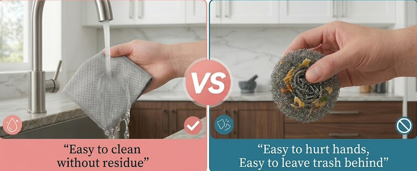 Compare2