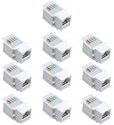 Antrader RJ45 Cat5e Tool-Less Keystone Jack Connector Adapter, Keystone Module Connector, for Int...