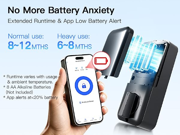 WiFi Smart Door Lock