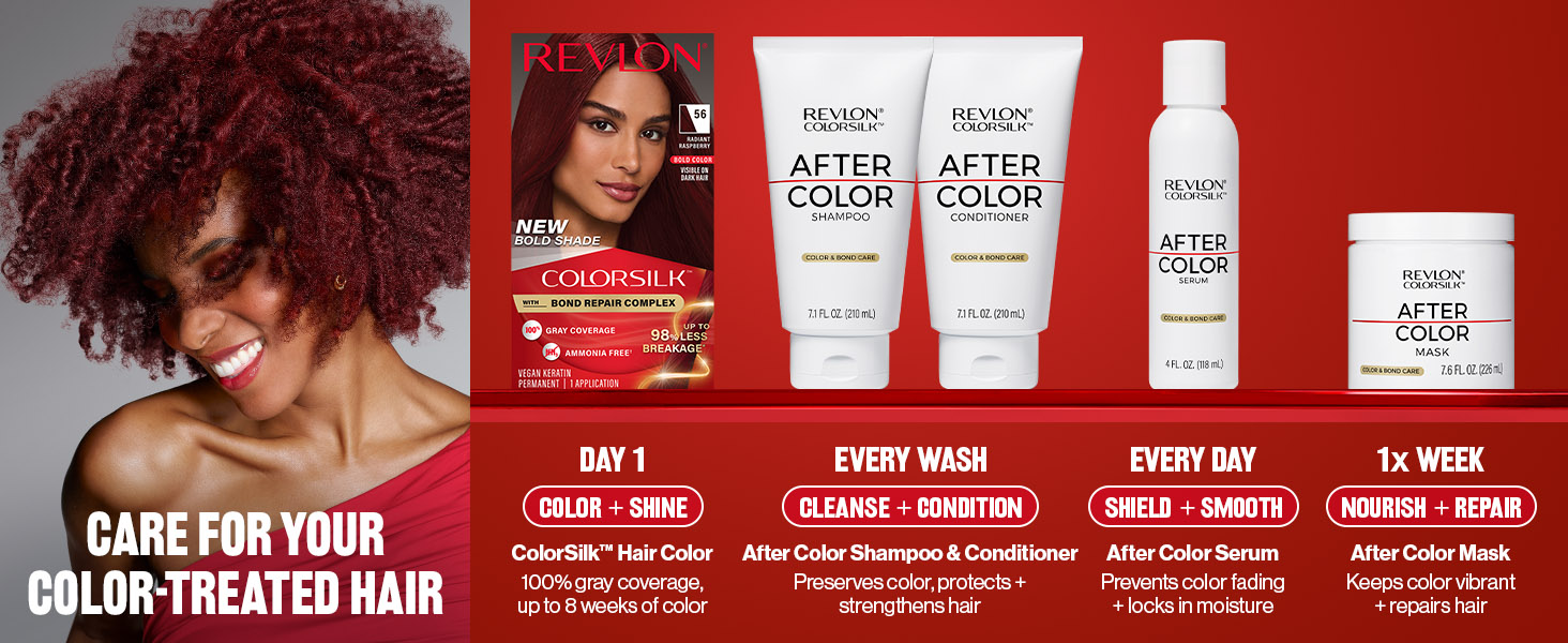 COLORSILK REGIMEN