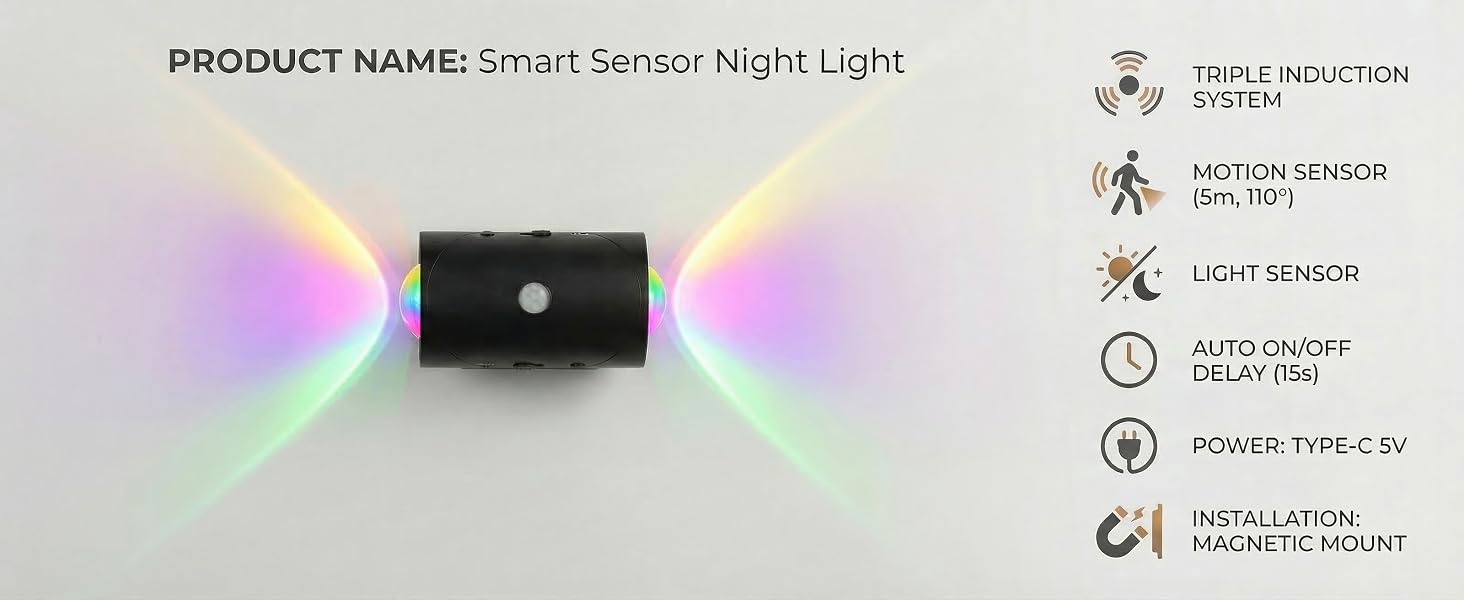Triple Induction System (Smart Auto Mode)