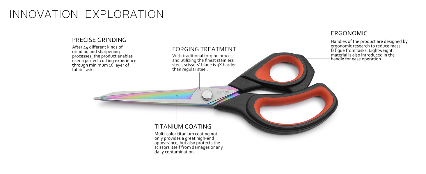 H1B fabric scissors